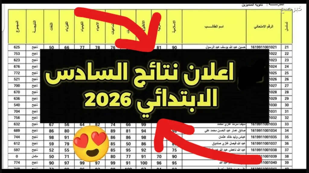 موقع نتائج السادس الابتدائي 2026 الدور الاول بغداد وبــاقي المحافظات فور اعتماد الوزارة