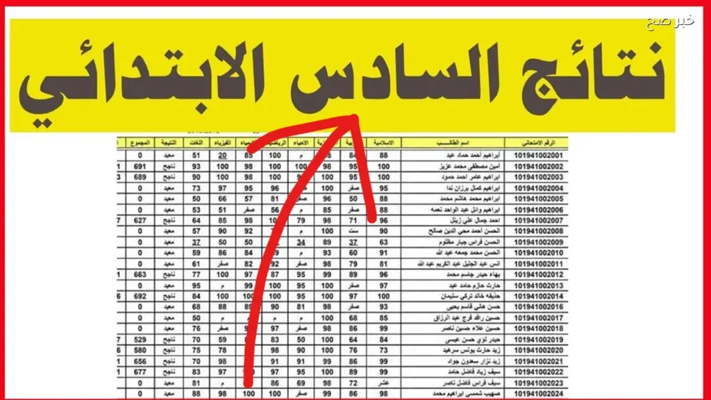 موقع نتائجـنا.. السادس الابتدائي الدور الاول وفقـا لاعلان وزارة التربية