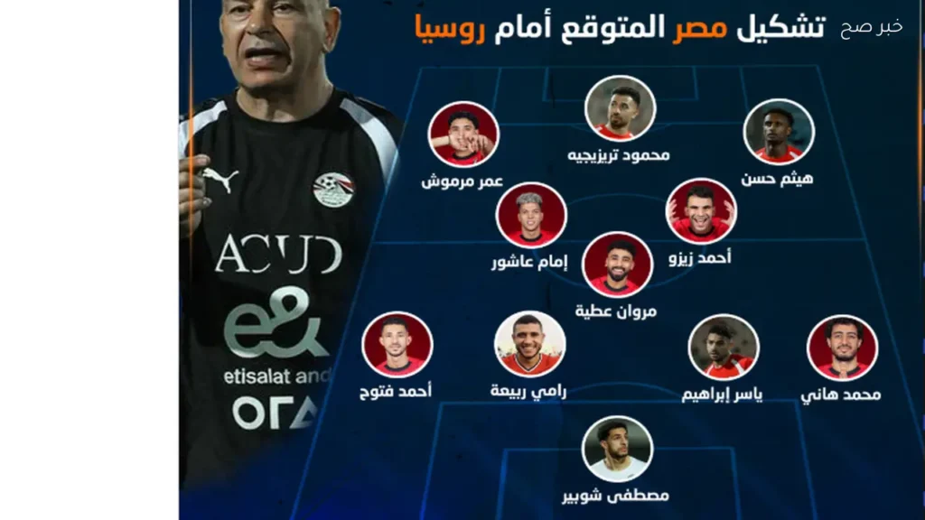 بمشاركة حمزة.. تشكيل منتخب مصر امام روسيا المتــوقع والقنوات الناقلة