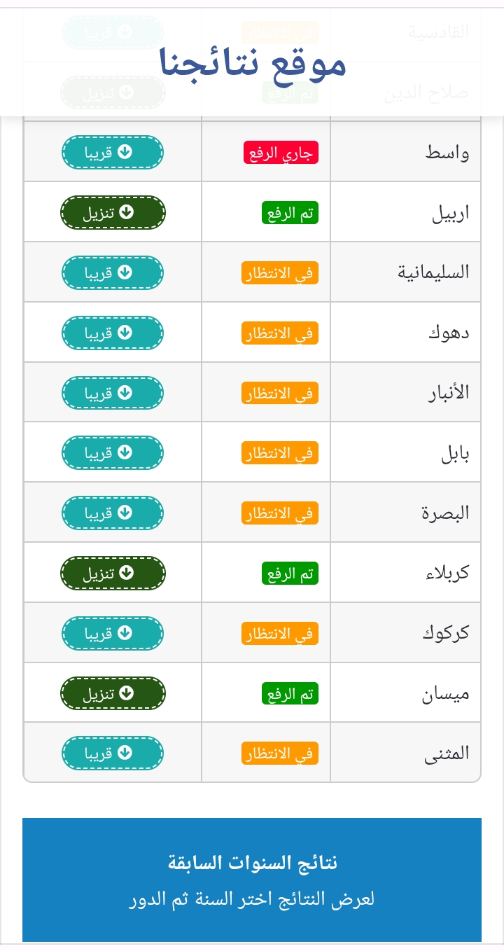 موقع ملازمنا نتائج السادس الابتدائي PDF الدور الأول جميع المحافظات