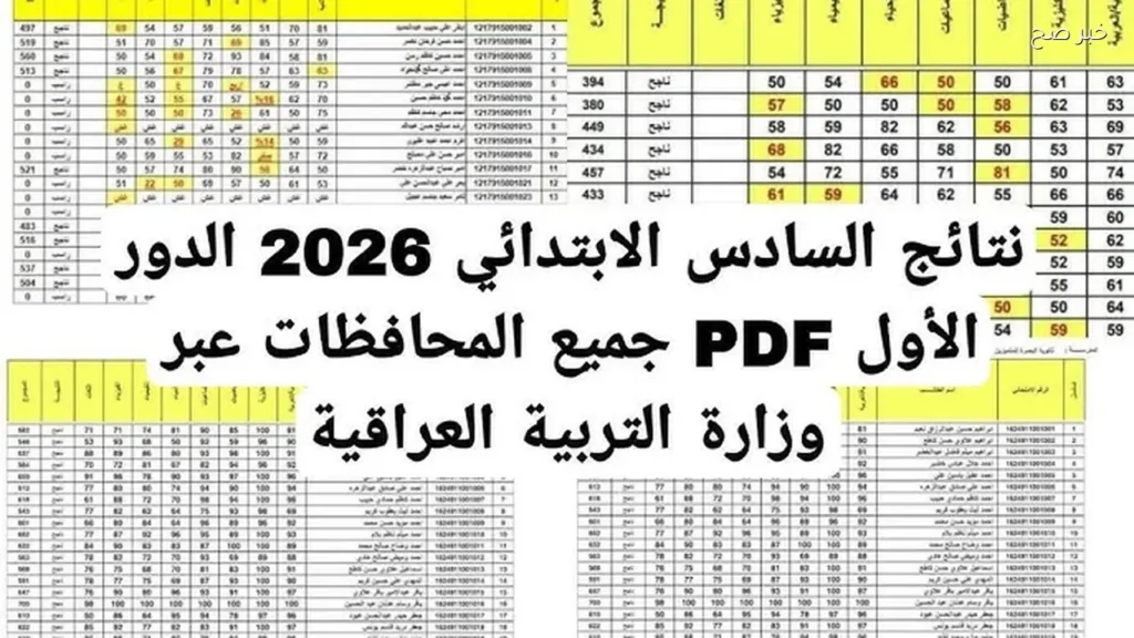 لينك نتائج السادس الابتدائي العراق 2026 بالاسم نتائجنا ووزارة التربية العراقية