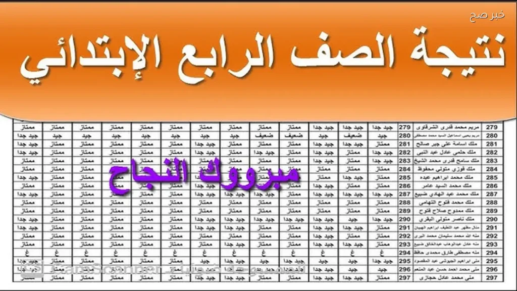 رابط نتيجة الصف الرابع والخامس الابتدائي 2026 ترم ثاني من بوابة التعليم الاساسي