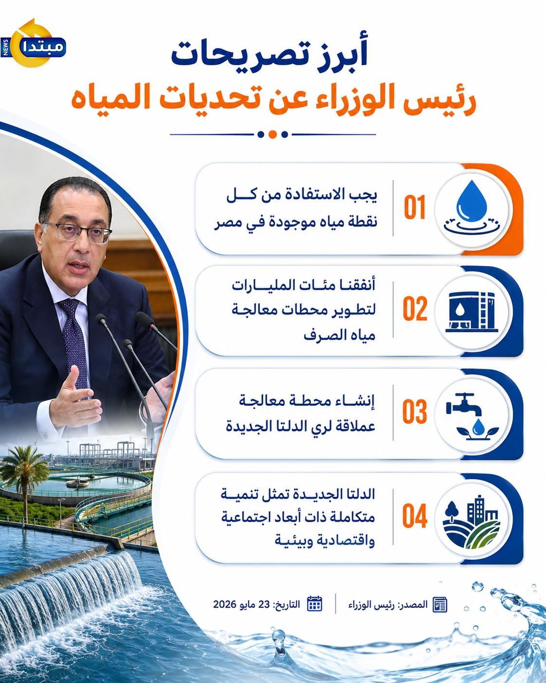 انفو
