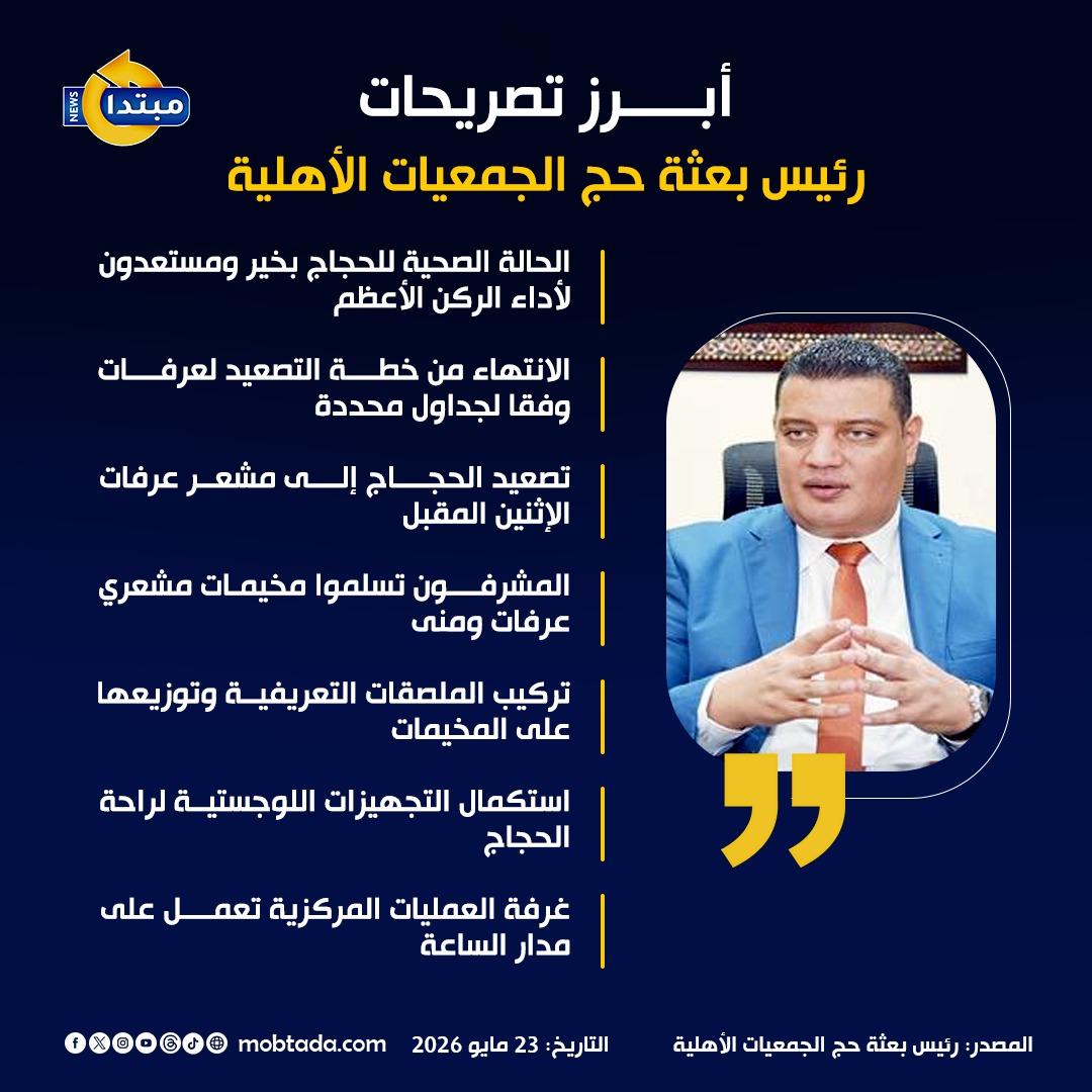 رئيس بعثة حج الجمعيات الأهلية