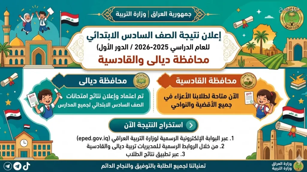 نتيجة الصف السادس الابتدائي الدور الأول محافظة القادسية في العراق