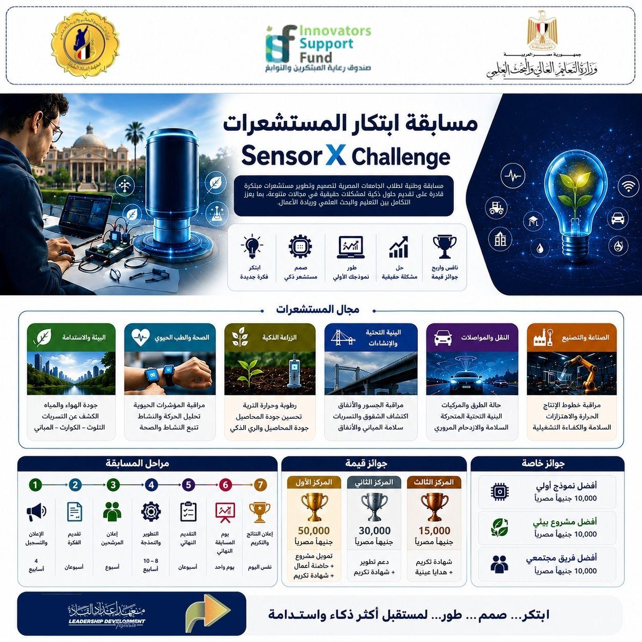 مسابقة لطلاب الجامعات