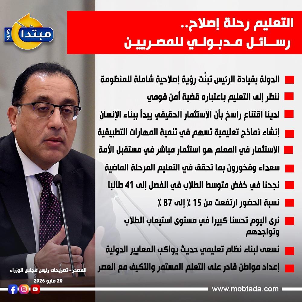 إنفوجراف