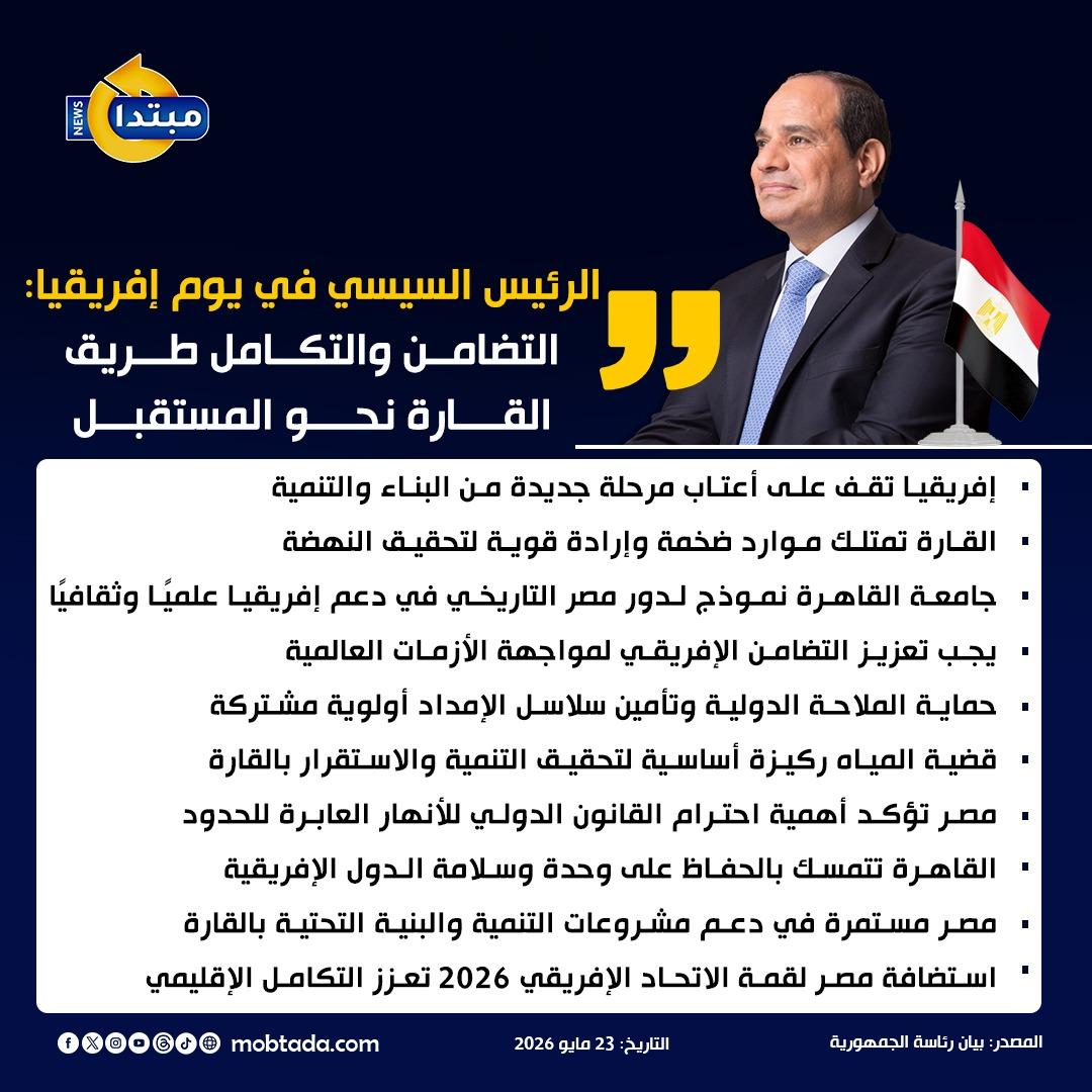 إنفوجراف تصريحات الرئيس في يوم إفريقيا