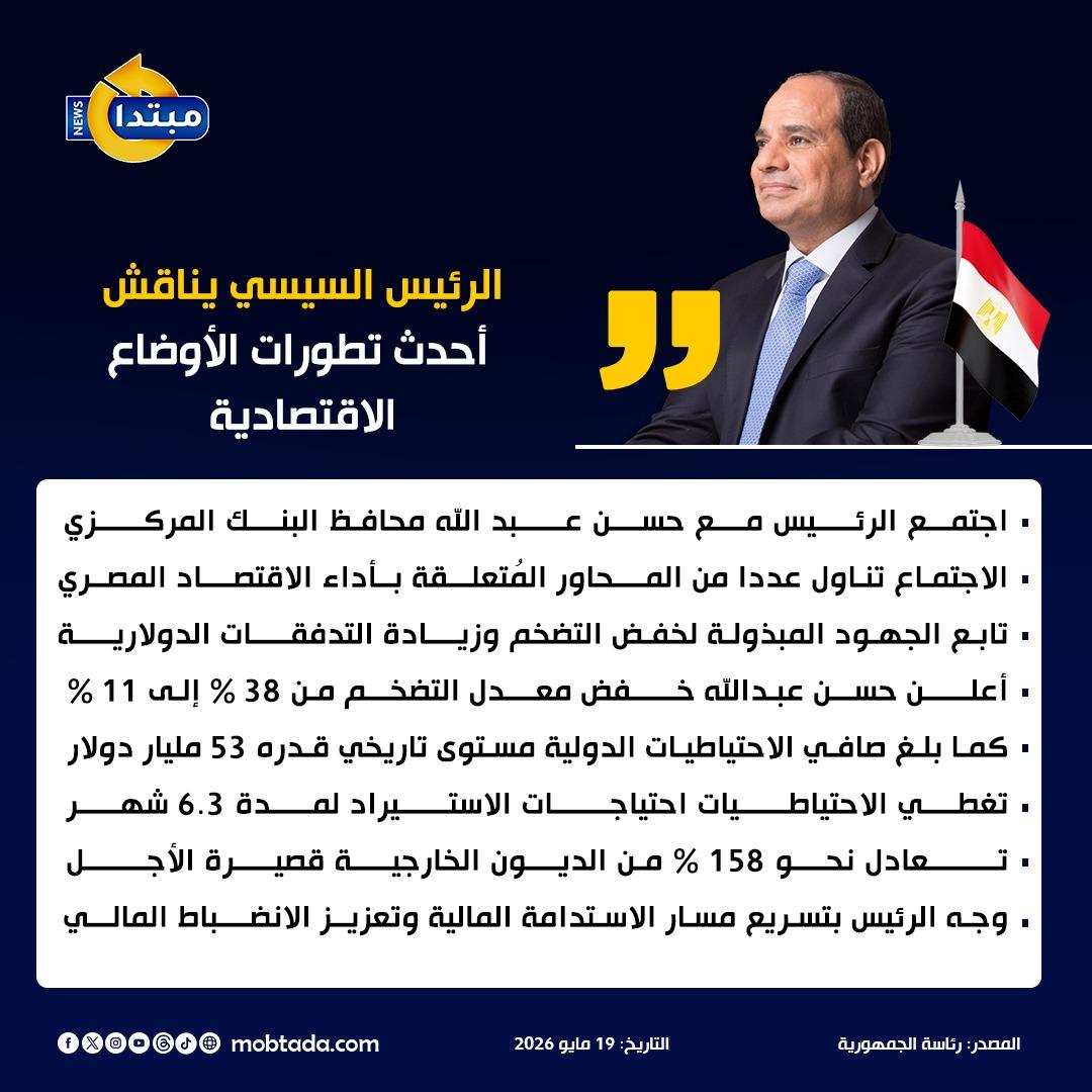 الرئيس السيسي