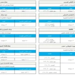 زيادة الإقبال على الشهادات المتغيرة بعد تثبيت الفائدة عند 19%