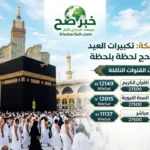 نزل تردد القنوات الناقلة لتكبيرات العيد ومناسك الحج