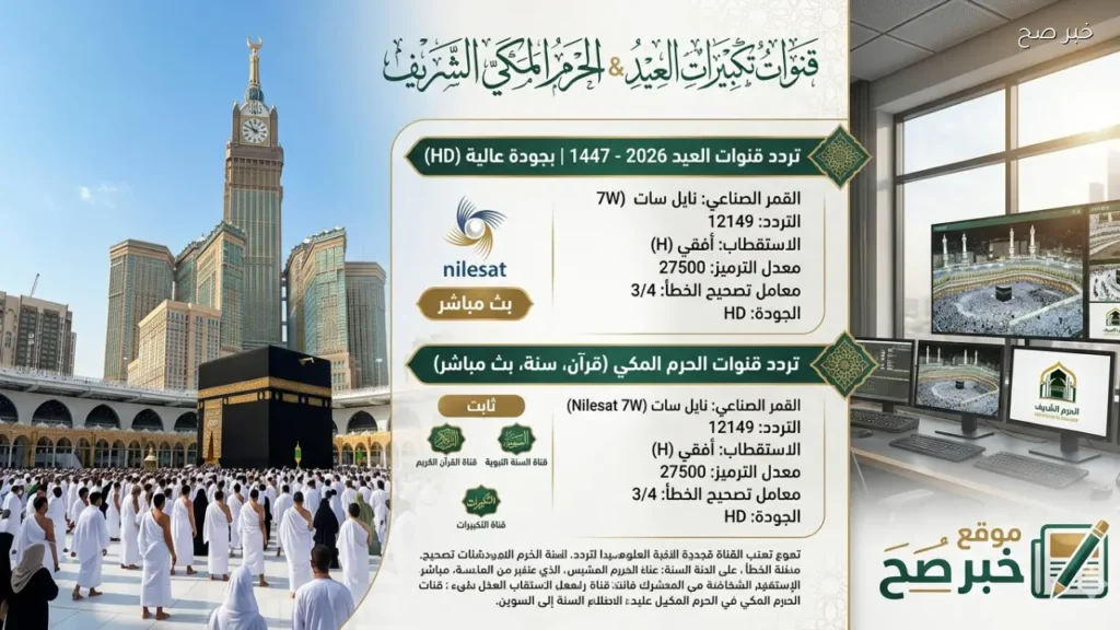 استقبل تردد قناة تكبيرات العيد وقنوات الحرم المكي بجودة عالية