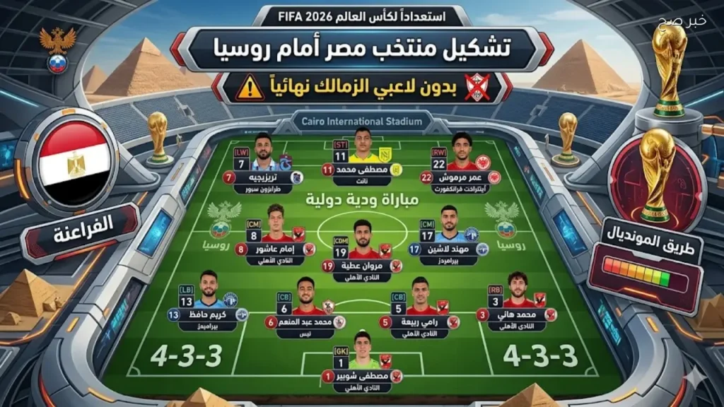 تشكيل منتخب مصر أمام روسيا اليوم بدون لاعبي الزمالك نهائيا استعدادا لكأس العالم 