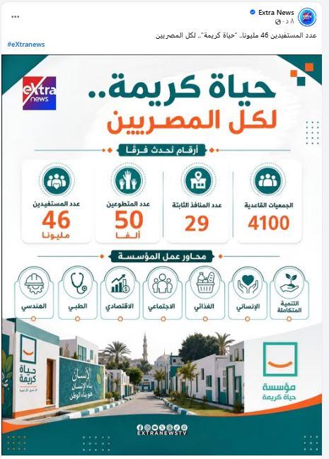 إنفوجراف