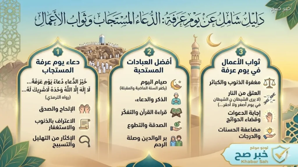 دعاء يوم عرفة المستجاب وثواب الأعمال فيه وأفضل العبادات المستحبة 