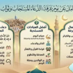 دعاء يوم عرفة المستجاب وثواب الأعمال فيه وأفضل العبادات المستحبة 