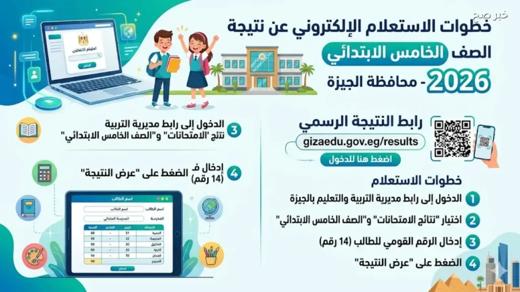 رابط نتيجة الصف الخامس الابتدائي بالجيزة وخطوات الاستعلام الإلكتروني