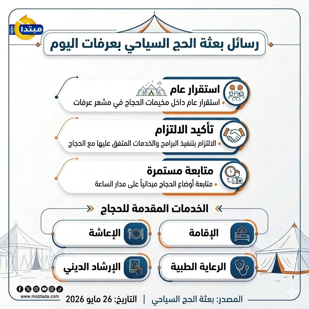 رسائل بعثة الحج السياحي بعرفات