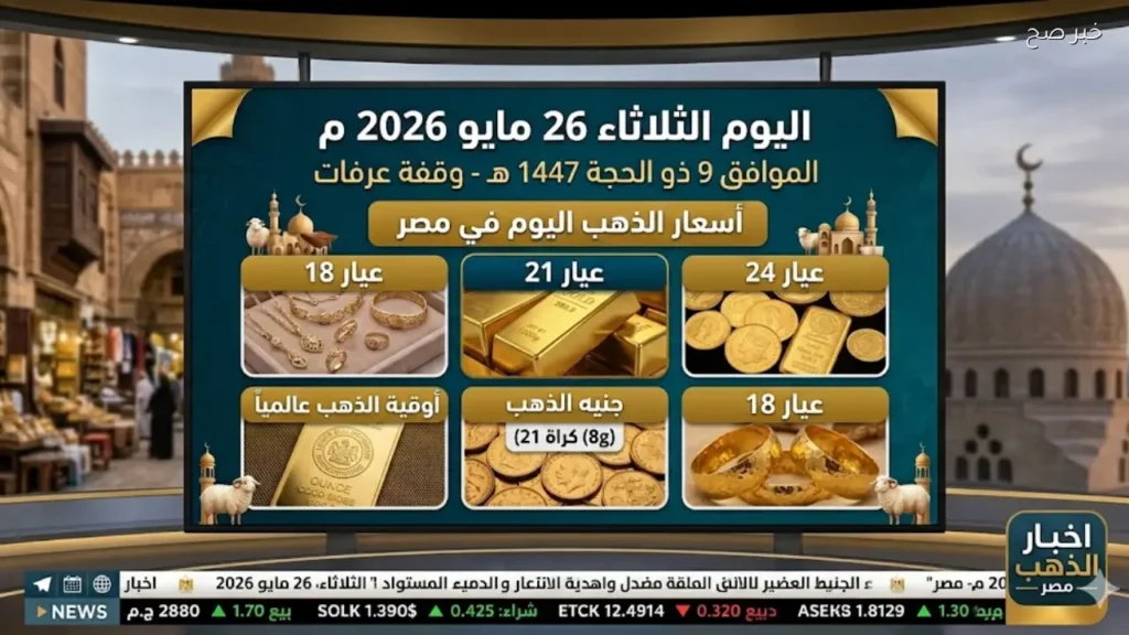سعر الذهب اليوم في مصر بعد تحديثات الثلاثاء 26 / 5