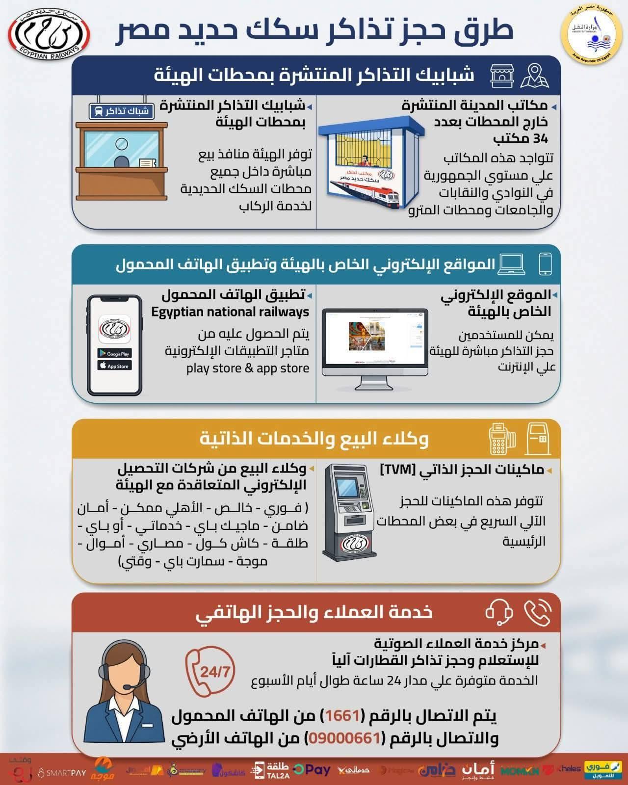طرق حجز تذاكر القطارات