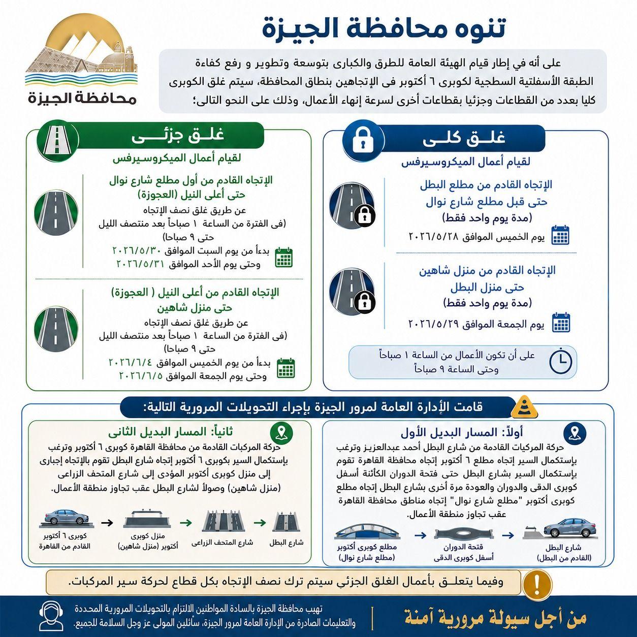غلق كلى لكوبرى أكتوبر