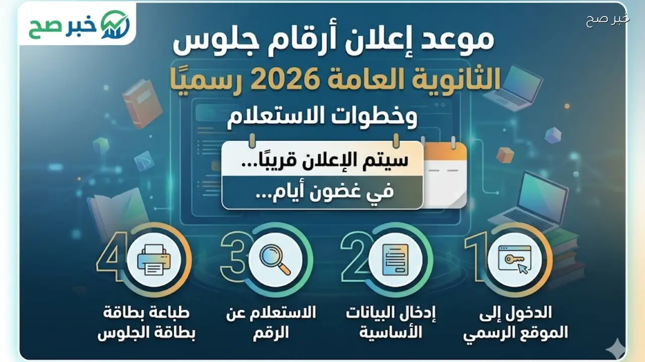 موعد تسليم أرقام جلوس الثانوية العامة 2026 رسميًا وخطوات الاستعلام