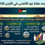 موعد صلاة عيد الأضحى في الأردن 2026 وأماكن المصليات الرسمية بالمحافظات