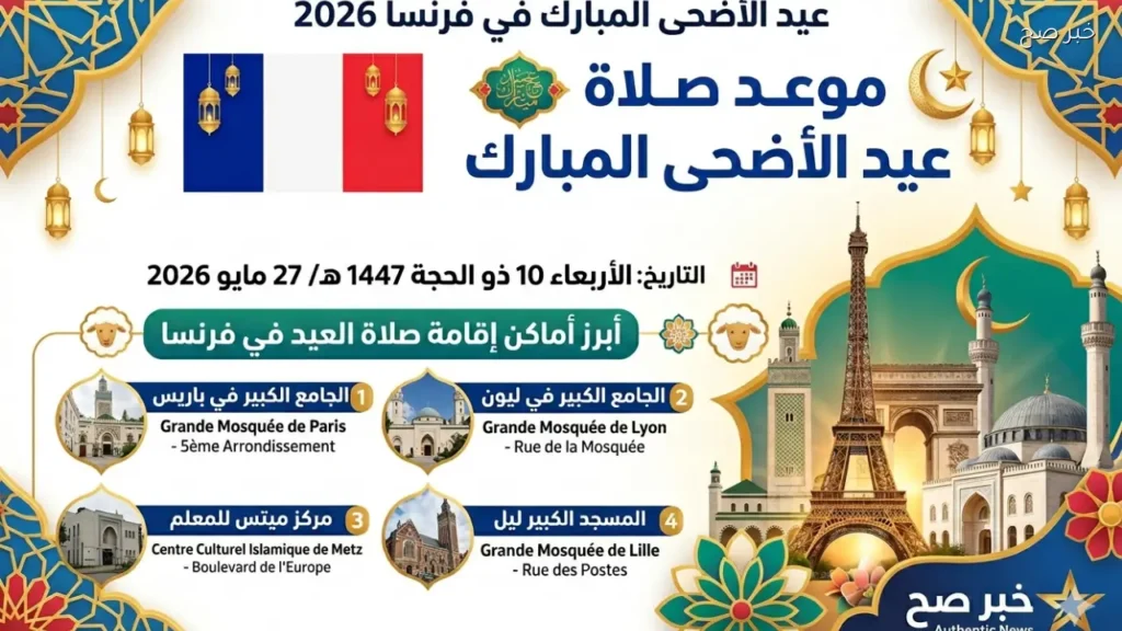 موعد صلاة عيد الأضحى في فرنسا 2026 وأبرز أماكن إقامة الصلاة للمسلمين