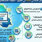 موقع نتائج السادس الابتدائي في العراق وخطوات الاستعلام بالرقم الامتحاني