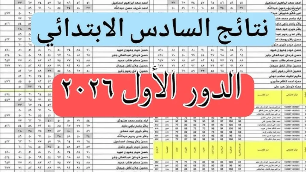 بالدرجات.. نتائج السادس الابتدائي تربية الرصافة الثالثة الدور الأول عبر نتائجنا