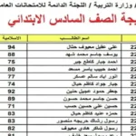 ترقبوا الظهور.. نتائج السادس الابتدائي 2026 العراق في العديد من المحافظات
