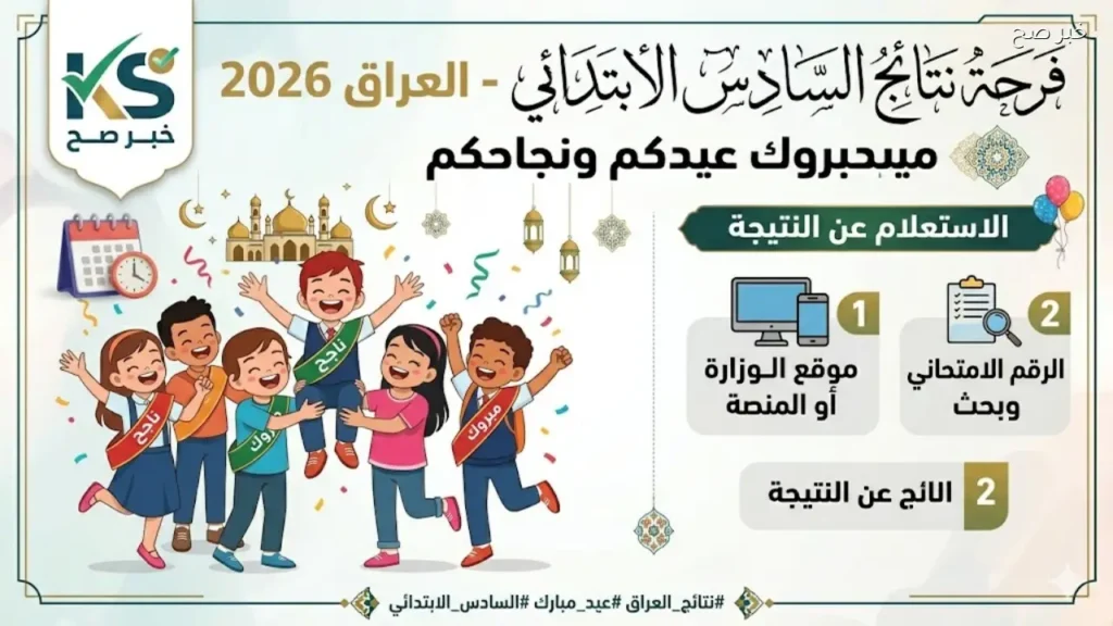 موعد إعلان نتائج السادس الابتدائي 2026 العراق الدور الأول وخطوات الاستعلام 
