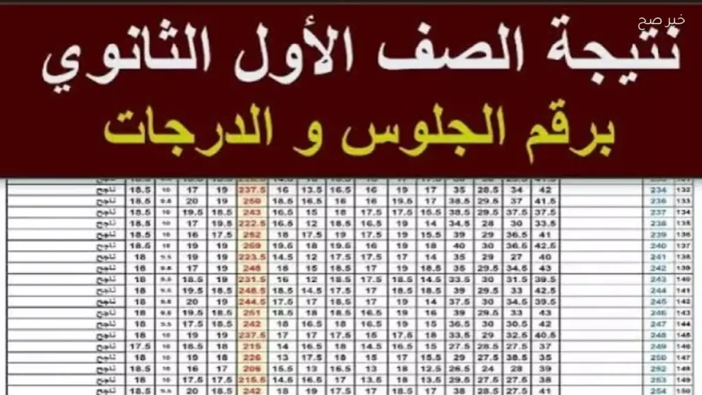 نتيجة الصف الأول الثانوي الترم الثاني بالأسم ورقم الجلوس
