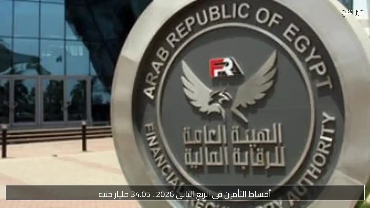 أصحاب الدخول الأعلى يستحوذون على 19.95 مليار جنيه من التمويل العقاري
