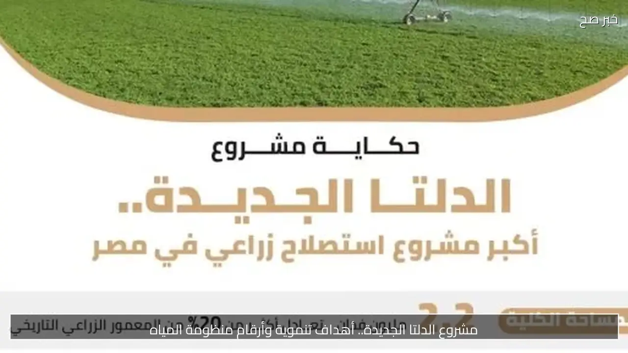 مشروع الدلتا الجديدة.. أهداف تنموية وأرقام منظومة المياه