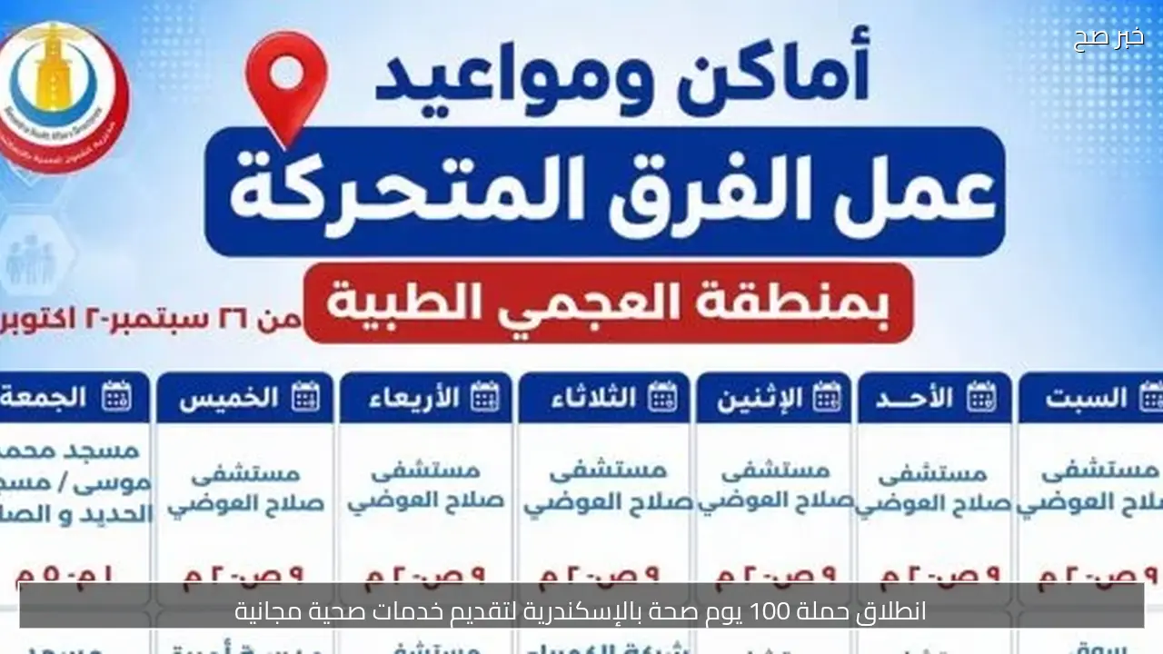 انطلاق حملة 100 يوم صحة بالإسكندرية لتقديم خدمات صحية مجانية