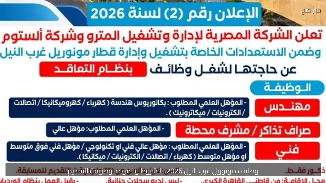 وظائف مونوريل غرب النيل 2026.. الشروط والموعد وطريقة التقديم