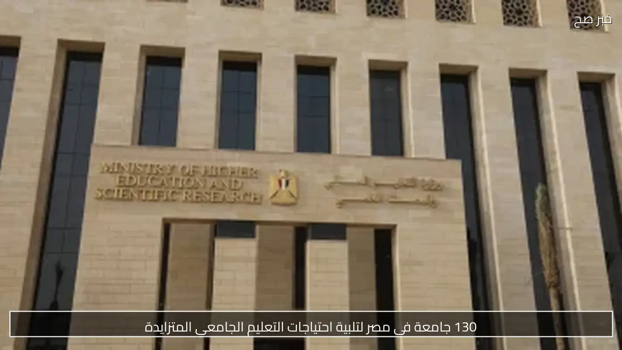 فتح باب الترشح لرئاسة 14 جامعة أهلية في مصر