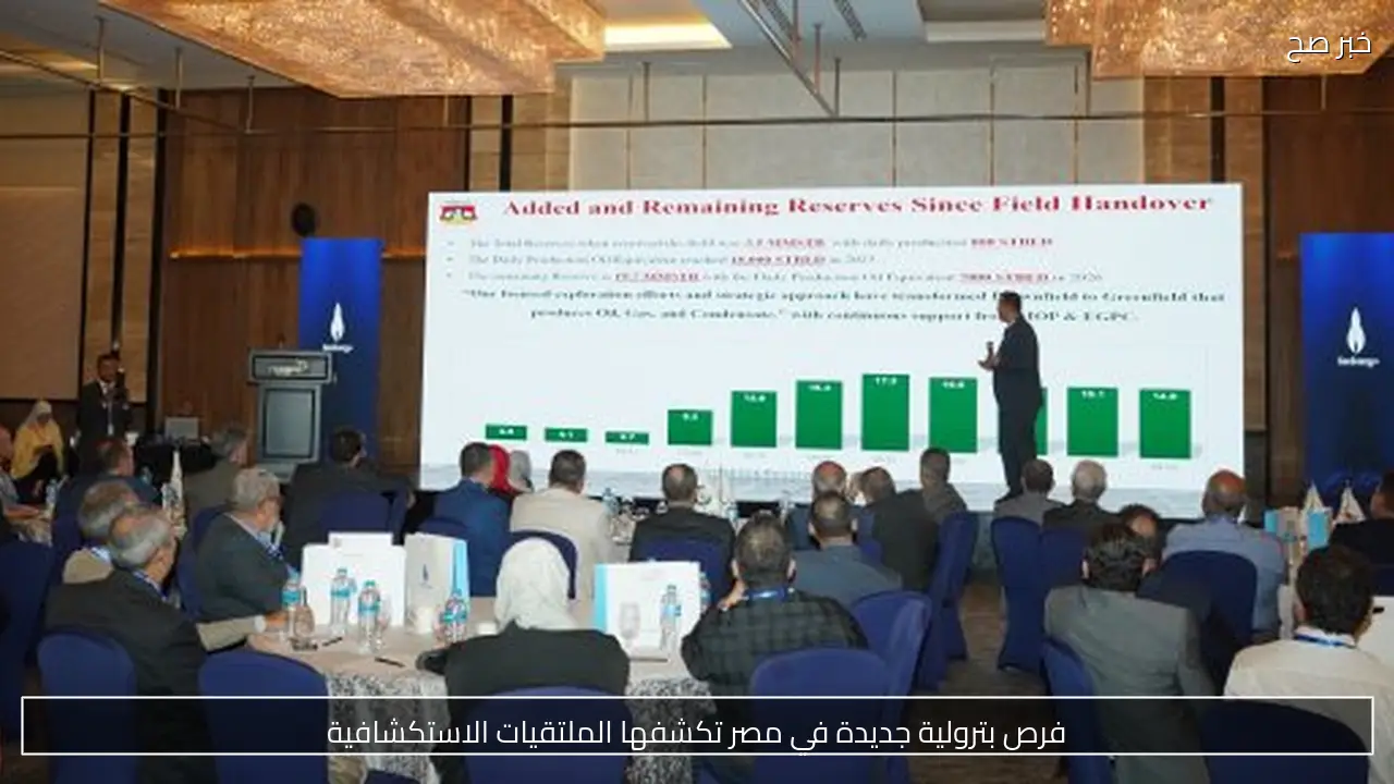 فرص بترولية جديدة في مصر تكشفها الملتقيات الاستكشافية